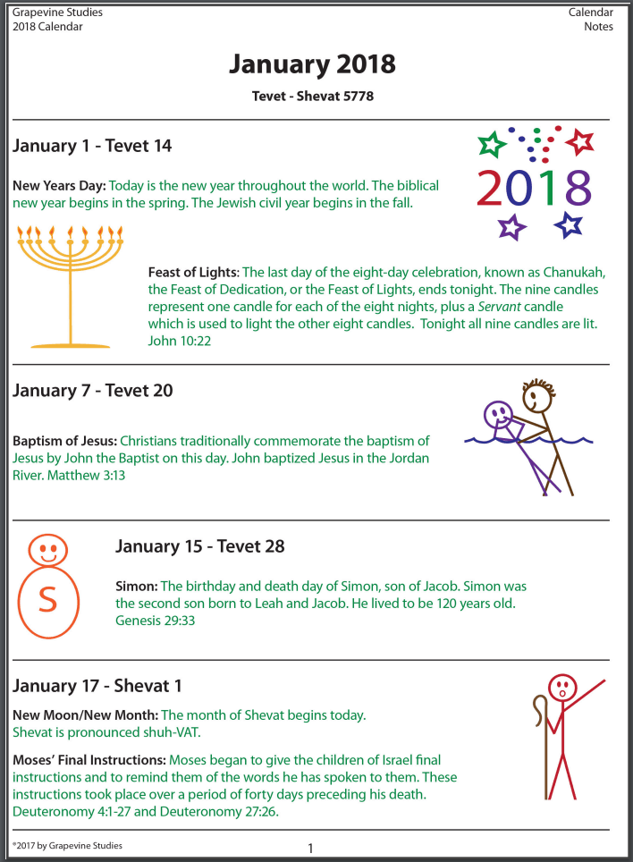 Grapevine's Biblical Calendar