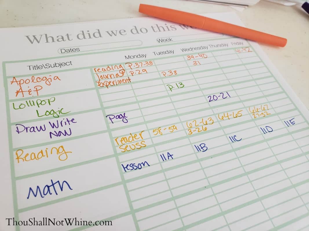 How to make lesson plans ThouShallNotWhine.com