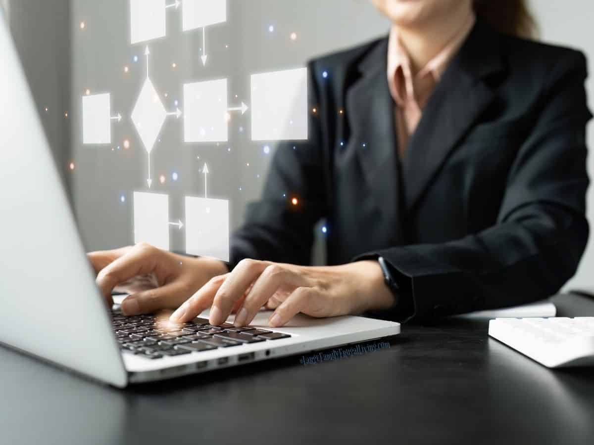 Professional woman using laptop for workflow automation flowchart
